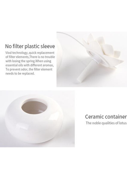 Lotus Çiçeği Aromaterapi Seramik Ultrasonik Aroma Nemlendirici Hava Difüzör Basitlik Arıtma Uçucu Yağ Difusor De | Nemlendiriciler modelleri