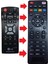 Lg COV30748160 Kumanda 2