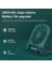 USB Masa Fan Masaüstü Masa Fan Güç Bankası ile 4800 Mah Taşınabilir Mini Fan Ofis Yatak Odası Ofis Hava Soğutma Soğutucu Fan (Yurt Dışından) 4