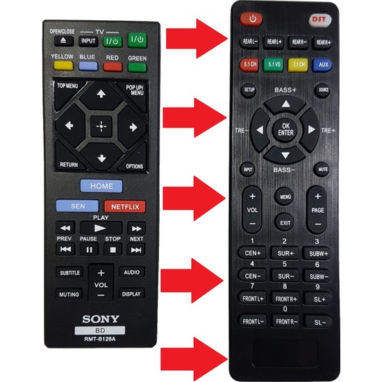 Telecomando Sostitutivo RMT-B126A Per Lettori Sony Blu-ray BDP-S2200, BDP-S3200