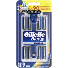 Gillette Gillette,Manuel Tıraş Makineleri