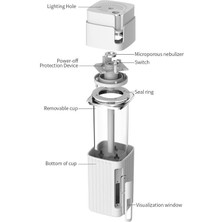 Xinh Taşınabilir Mini Nemlendirici Ahşap Tahıl 300 ml (Yurt Dışından)