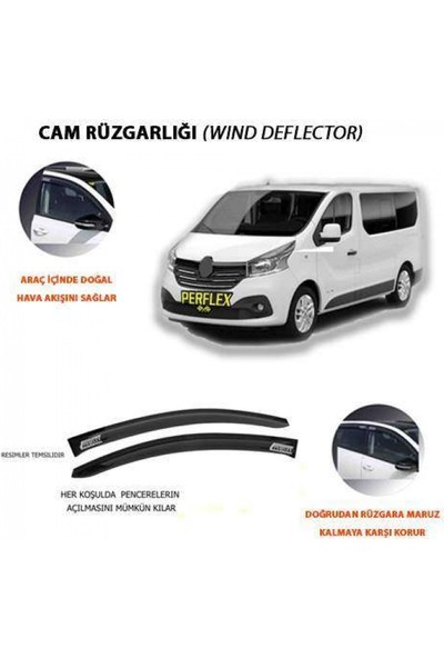 Perflex Cam Ruzgarlıgı Classic Tıp 2 Parca Trafıc 2014+ - Perflex PA2-RN35