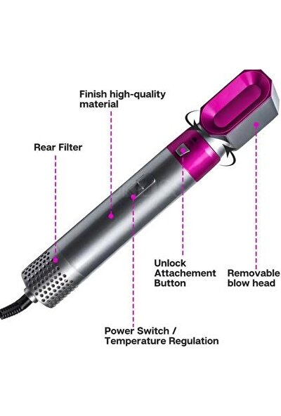 Xinh 5 In 1 Saç Kurutma Makinesi Fırçası Profesyonel Saç Bigudi Kıvırcık Demir Elektrikli Saç Kurutma Makinesi Saç Düzleştirici Fırça (Yurt Dışından)