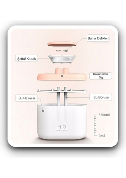 H2O Humidifier 3300 ml Ulrasonik Hava Nemlendirici Buhar Makinesi ve Aroma Difüzörü