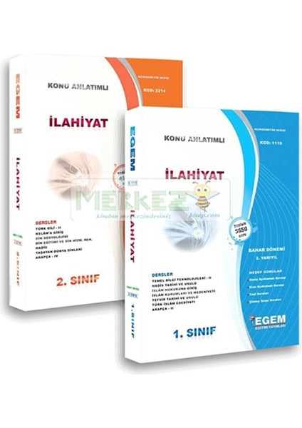 AÖF İlahiyat 1. Sınıf ve 2. Sınıf Full Set Bahar Dönemi Güncel Güncel Set (Ciltli)