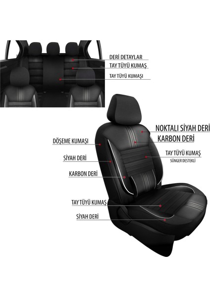 Hyundai I30 Uyumlu Koltuk Kılıfı Titan Serisi Deri - Siyah