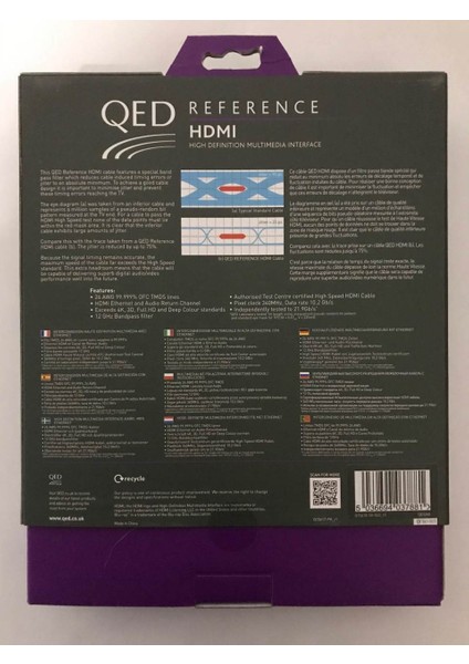 QE-3260 Reference HDMI Hs W/e Kablo 0,60CM