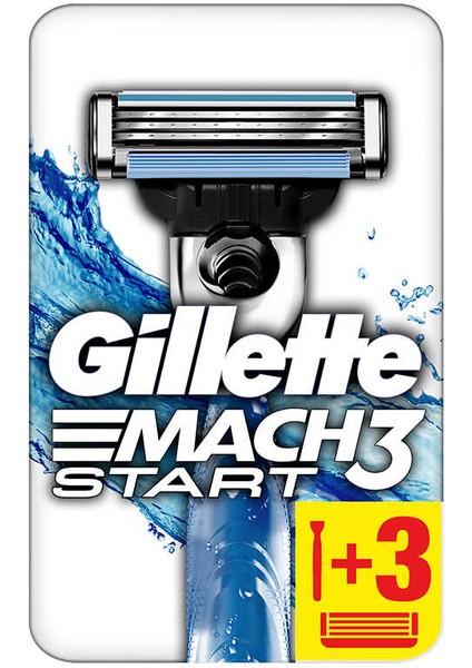 Gillette,Manuel Tıraş Makineleri