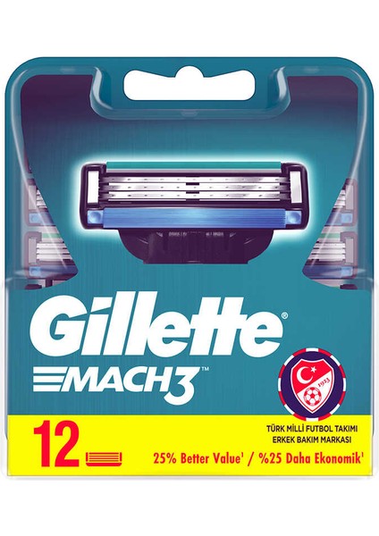 Gillette,Yedek Bıçaklar