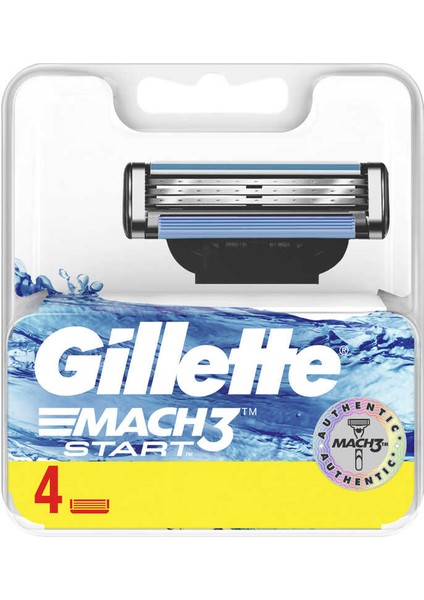 Gillette,Yedek Bıçaklar