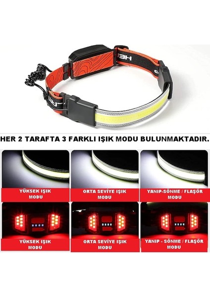 2 Renk Kafa Lambası – Kırmızı Renk Güvenlik Arka Lambası – Geniş Açılı Beyaz Renk Kafa Feneri fırsatları