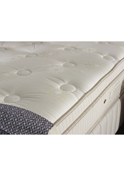 Luxury Orthopedic Bölgesel Torba Yay Sistemli Yatak+Baza+Başlık Seti modelleri