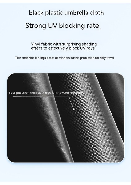 12 Kemik Ileri Otomatik Vinil Büyük Katlanır Şemsiye (Yurt Dışından) modelleri
