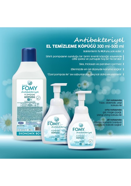 Antibakteriyel Köpük Sabun 1800 ml
