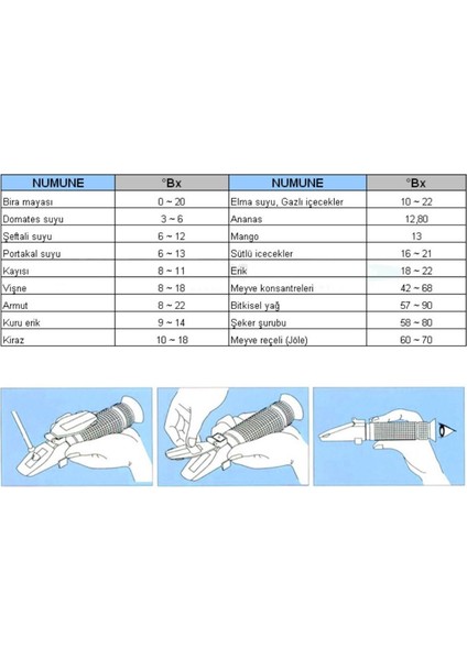 Led32 Led Işıklı Refraktometre 0-32 Brix