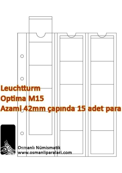 Optima M15/42 Madeni Para Sayfası