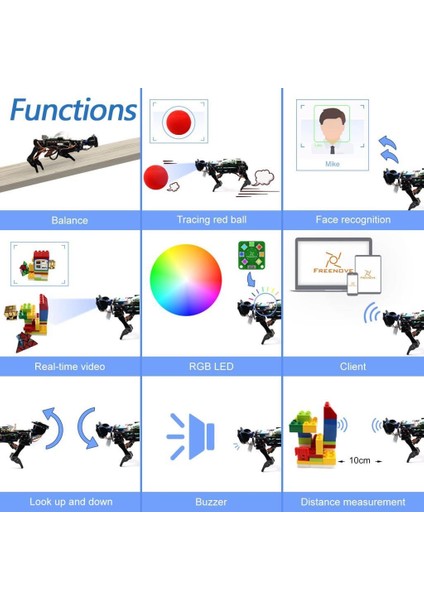 Robot Köpek Kiti, Yürüyüş Raspberry Pi 4 B 3 B+ B A+ Için