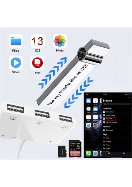 Apple iPad ve Iphone Iç in Lightn in g Tf sd Kart Okuyucu 3 USB Kamera Klavye ve Mouse Adaptör modelleri