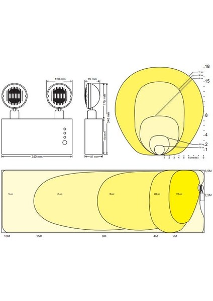 Dali Versalite LED VSL226/3 Acil Aydınlatma Armatürü Kesintide 180 Dak. Yanan 2X1000 Lümen