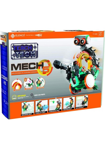 Tech Mech 5, Mekanik Kodlama Robotu