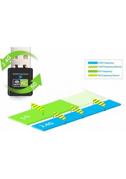 USB Kablosuz Wifi Adaptör Wifi Çoğaltıcı Çift Bant 600 Mbps 2.4 Ghz +5 Ghz