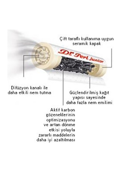 40'lı Dr. Perl Junior Vauen Filtre 9 mm. Pipo Filitresi pp10