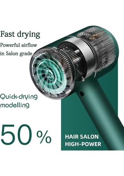 Saç Kurutma Makinesi Isıtma ve Soğutma Ev 2000 W Yüksek Güçlü Hava Saç Kurutma Makineleri (Yurt Dışından)