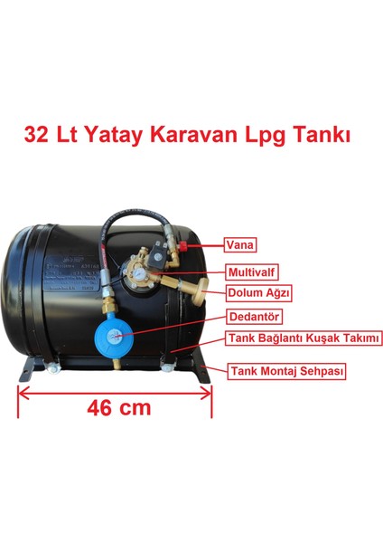 7A Mühendislik Karavan Lpg Tankı Yatay 32 Litre Tak Kullan Hazır Set