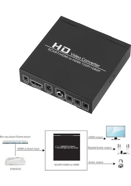 5066 Scart-Hdmı To HDMI 3.5mm Ses Çevirici Dönüştürücü 1080P Adaptör fırsatları