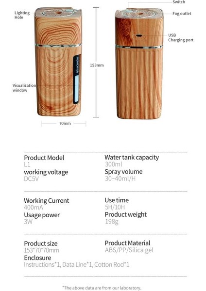 Taşınabilir Mini Nemlendirici Ahşap Tahıl 300 ml (Yurt Dışından)