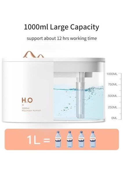 1000ML Hava Nemlendirici (Yurt Dışından)