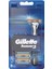 Gillette,Manuel Tıraş Makineleri 1