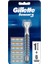 Gillette,Manuel Tıraş Makineleri 2