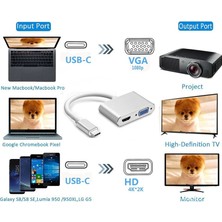 Brs Type C To 4K HDMI VGA Çevirici Adaptör