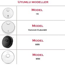 Robotcum Xiaomi Mi Robot Vacuum Cleaner Uyumlu 2’li Yan Fırça