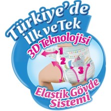 Molfix Yenidoğan Bantlı Bebek Bezi 2-5 kg 3 x 88'li
