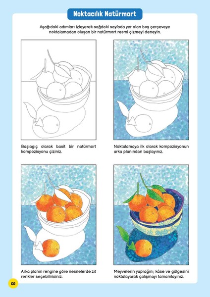 1. Sınıf Bilsem Mülakat Hazırlık Sanat Akımları ve Resim Kitabı Seti fırsatları
