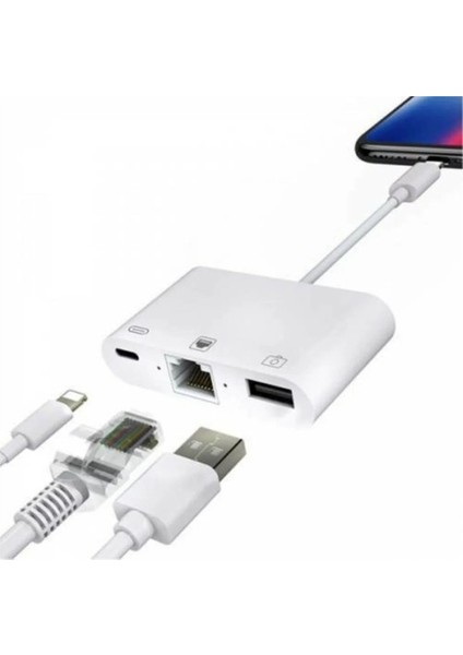 Lightning 3in1 Ethernet RJ45 ve USB Kamera Adaptörü