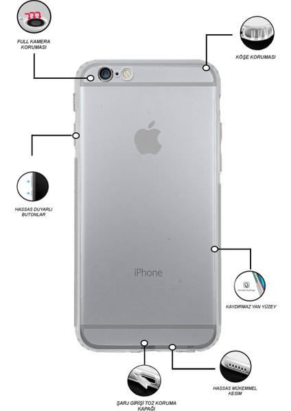 Case World Apple iPhone 6s Plus ile Uyumlu Kapak Kamera Korumalı Tıpalı Şeffaf Silikon ile Uyumlu Kılıf