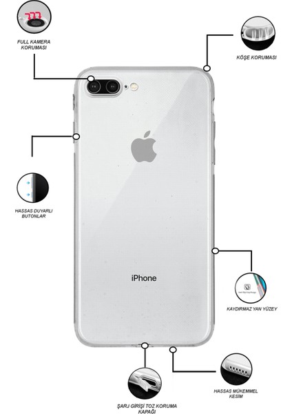 Apple iPhone 7 Plus ile Uyumlu Kapak Kamera Korumalı Tıpalı Şeffaf Silikon ile Uyumlu Kılıf