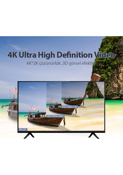 3m HDMI Kablo Full Hd Görüntü 4K Premium modelleri
