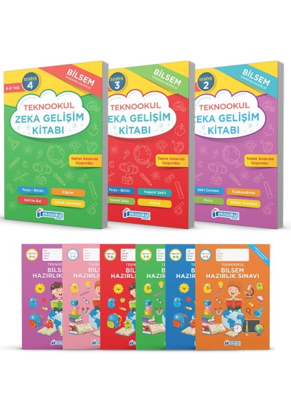 2. Sınıf Bilsem Sınavı Hazırlık Seti Seviye 2-3-4