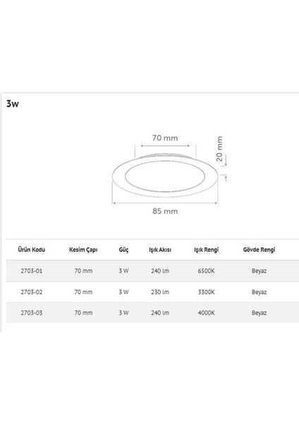 Inoled 2703-02 3 Watt Sıva Altı Yuvarlak LED Panel Armatür