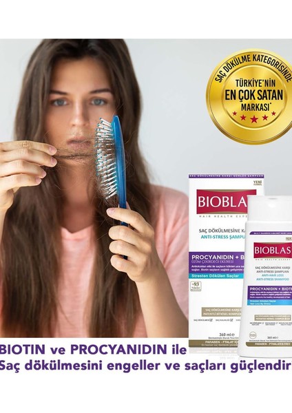 Şampuan Procyanidin & Biotin (Anti-Stress) 360 ml