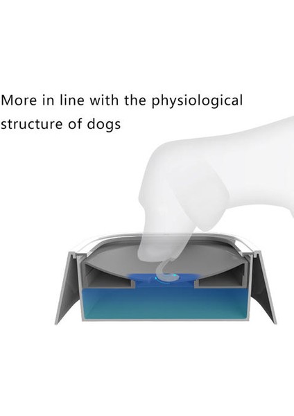 Köpek Su Kase Araç Taşınan Yüzer Yüzerlik Pet Köpek Içme Kase Kedi Su Kase Besleyici Köpek Içme Şişesi | Köpek Besleme(Yurt Dışından)