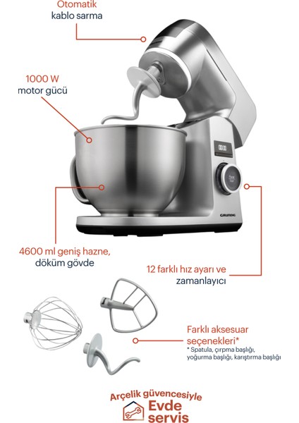 KMP 8650 S Kitchen Machine / Mutfak Şefi