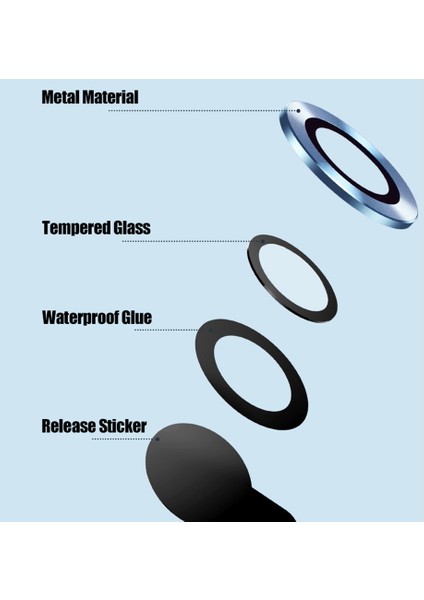 iPhone 13 Pro / 13 Pro Max Uyumlu Halka Set Metal Lens Koruyucu Cam