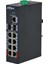 (PFS3211-8GT-120-V2) 11 Port Gıgabıt(8 Port Poe) (8ge Poe +1ge+2ge Sfp Toplam 120W Poe) Swıtch 1