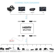 Alfais 4533 2 Port HDMI Switch Splitter Ekran Çoklayıcı Çoğaltıcı